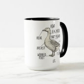 Mug Diagramme d'anatomie d'oie (Devant droit)