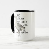 Mug Diagramme d'anatomie d'oie (Devant gauche)
