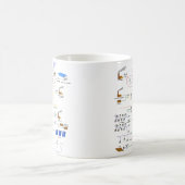 Mug Diagramme de base d'un schéma de réseau électrique (Centre)