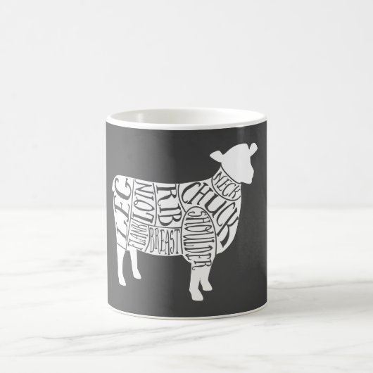 Mug Diagramme de boucherie découpes de viande horloger (Centre)