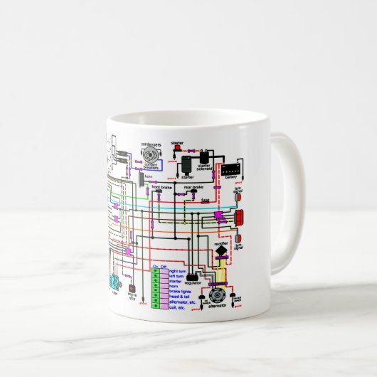 Mug Diagramme de câblage de moto. Carte (Devant droit)