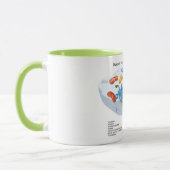 Mug Diagramme de cellule animale labellisé (Gauche)