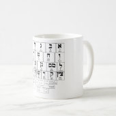 Mug Diagramme de la langue hébraïque alphabétique (Devant droit)