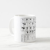Mug Diagramme de la langue hébraïque alphabétique (Devant gauche)