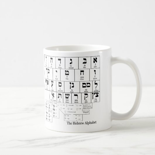 Mug Diagramme de l'alphabet dans la langue hébreue (Droite)