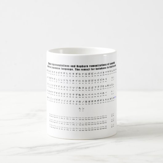 Mug Diagramme de langue japonaise de Kana Hepburn (Centre)