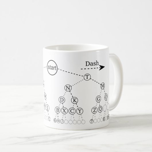 Mug Diagramme de l'arborescence binaire du code Morse (Devant droit)