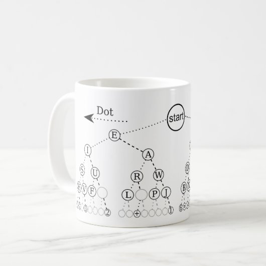 Mug Diagramme de l'arborescence binaire du code Morse (Devant gauche)