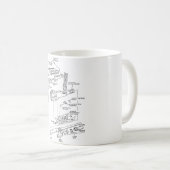 Mug Diagramme de M2HB (Devant droit)