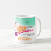 Mug Diagramme de microRNA (Devant droit)