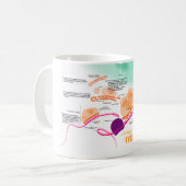 Mug Diagramme de microRNA (Devant gauche)
