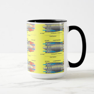 Mug Diagramme de moteur de turbine