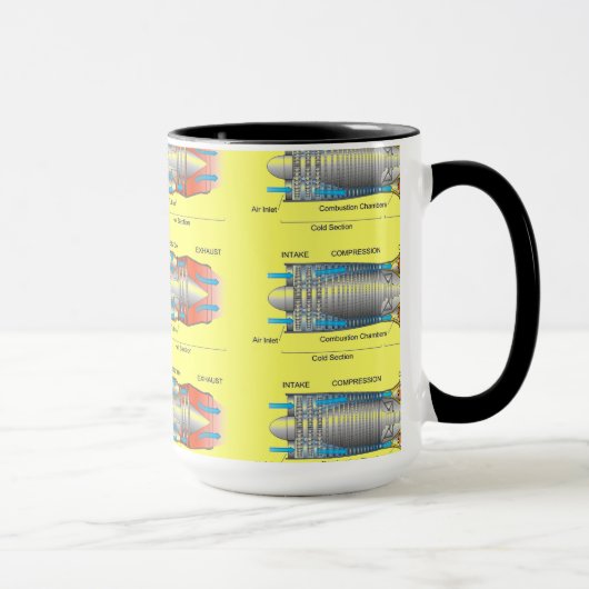 Mug Diagramme de moteur de turbine (Droite)