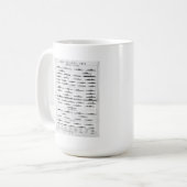 Mug Diagramme de reconnaissance de cuirassé de marine (Devant gauche)