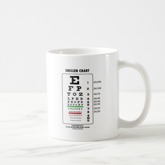 Mug Diagramme de Snellen (essai Médicale d'acuité (Droite)