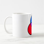 Mug Diagramme de Venn (Gauche)