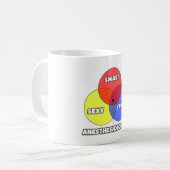 Mug Diagramme de Venn .. Anesthésiste (Devant gauche)