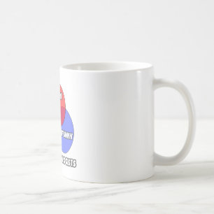 Mug Diagramme de Venn .. Anesthésiste