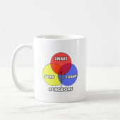Mug Diagramme de Venn .. Chirurgiens (Gauche)