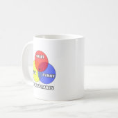 Mug Diagramme de Venn .. Consultants (Devant gauche)