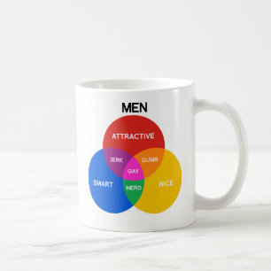 Mug DIAGRAMME DE VENN DES HOMMES.png