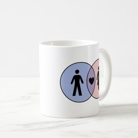 Mug Diagramme de Venn Garçon + Fille (Devant droit)