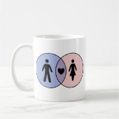 Mug Diagramme de Venn Garçon + Fille (Gauche)