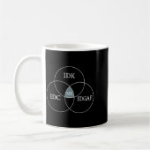 Mug Diagramme de Venn Idgaf Mème Funny Science Scifi I (Gauche)