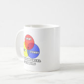 Mug Diagramme de Venn .. Ingénieurs de l'environnement (Devant gauche)
