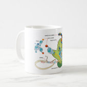 Mug Diagramme des molécules d'ARNm d'ARNt et de protéi (Devant gauche)