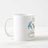 Mug Diagramme des molécules d'ARNm d'ARNt et de protéi (Gauche)