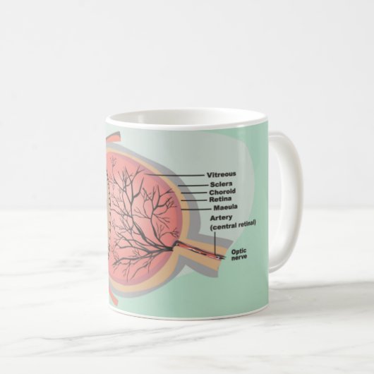 Mug Diagramme des yeux pour le Mois national des soins (Devant droit)