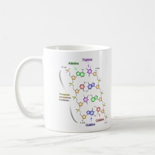 Mug Diagramme détaillé de la constitution chimique de (Gauche)