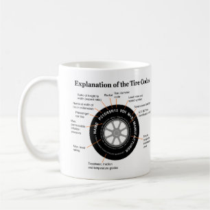 Mug Diagramme d'identification de pneu d'automobile