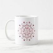 Mug Diagramme diffraction (Gauche)