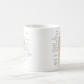Mug Diagramme du système nerveux du corps humain (Centre)