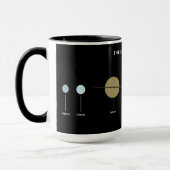 Mug Diagramme du système solaire Soleil & planètes (Gauche)