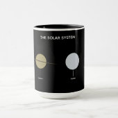 Mug Diagramme du système solaire Soleil & planètes (Centre)