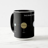 Mug Diagramme du système solaire Soleil & planètes (Devant gauche)
