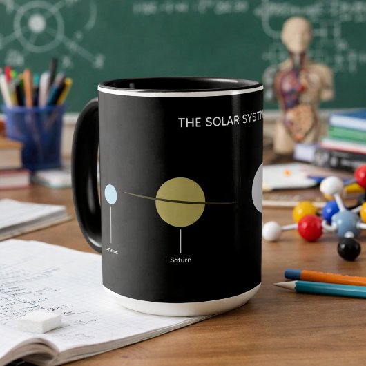 Mug Diagramme du système solaire Soleil & planètes