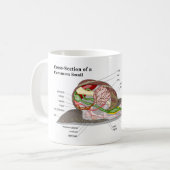 Mug Diagramme d'un escargot de jardin commun (aspersa (Devant gauche)