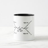 Mug Diagramme Feynman, diffusion des positrons électro (Centre)