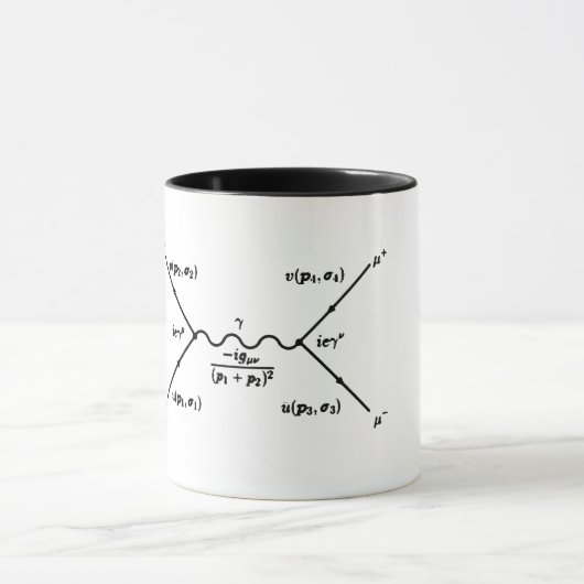 Mug Diagramme Feynman, diffusion des positrons électro (Centre)