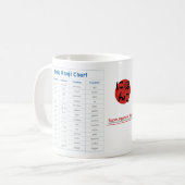 Mug Diagramme japonais de couleur et de kanji (Devant gauche)