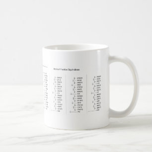 Mug Diagramme mathématique des équivalents de fracti