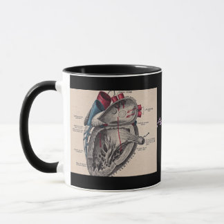 Mug Diagramme vintage du coeur anatomique personnalisé
