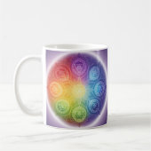 Mug Die 7 Chakren´9 (Gauche)
