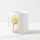 Mug Dieu bénit la route brisée (Devant gauche)