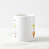 Mug Dieu dit que je suis affirmation Écriture Sainte F (Centre)