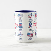 Mug Dieu dit que je suis son enfant (Centre)